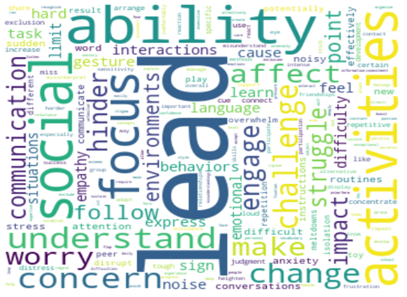 Evaluating Lexical and Semantic Representations for Autism Detection from Caregiver Remarks